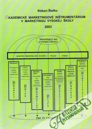 Akademické marketingové inštrumentárium v marketingu vysokej školy - Štefko Róbert