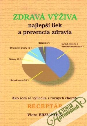 Obal knihy Zdravá výživa (najlepší liek a prevencia zdravia)