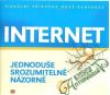 Kolektív autorov - Internet - jednoduše, srozumitelně, názorně