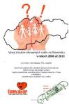 Mikloško Jozef a kol. - Vývoj situácie ohrozených rodín na Slovensku v rokoch 2006 - 2013